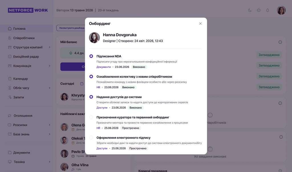Онбординг і адаптація — NETFORCE Work