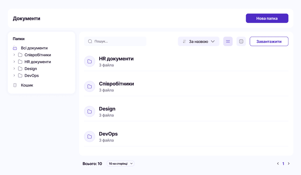 База знань і документи — NETFORCE Work